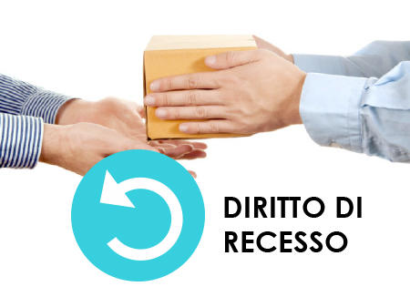 diritto-di-recesso